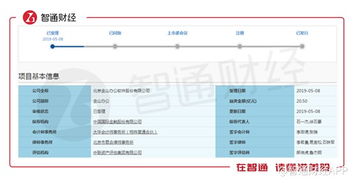 科創板硝煙未散，港股TMT怎能缺席 聚焦軟件研發與推廣的新賽道