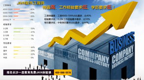 從工廠普工到軟件工程師 一度教育如何塑造職業轉型之路